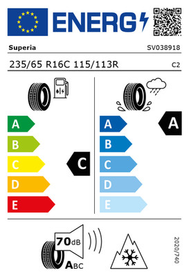 EU-Reifenlabel