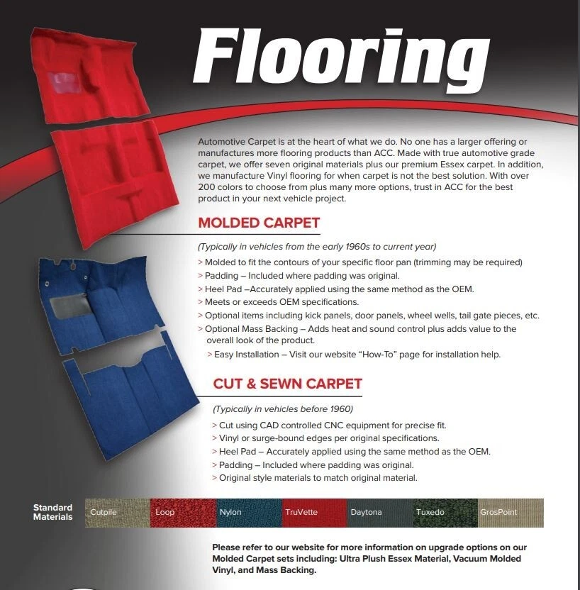 Se adapta a Ford Mustang 1982-1993 cupé o hatchback negro alfombra moldeada suelo NUEVO Foto 4 de 4