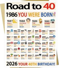 Happy 40Th Birthday Gifts for Women Men, Large 40 Years Old Birthday Card for Fr