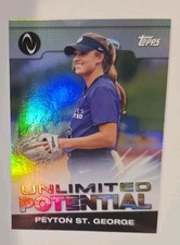 2023 Topps Athletes Unlimited All Sports Cards Checklist 35