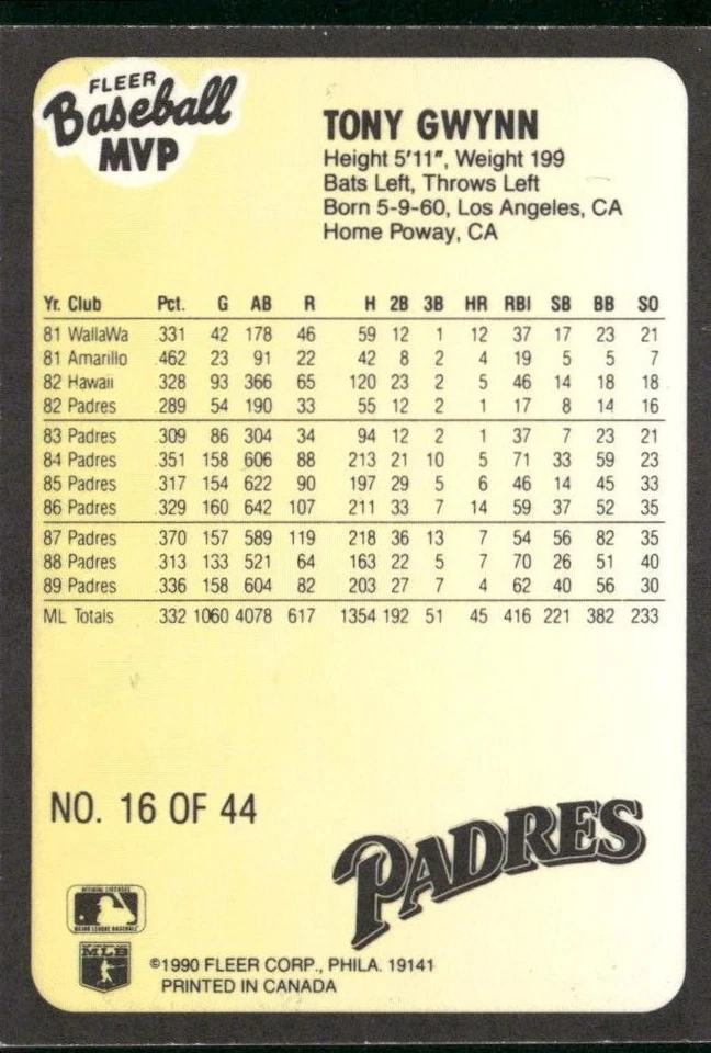 1990 Fleer Baseball MVPs Tony Gwynn #16 San Diego Padres - Image 2 of 2