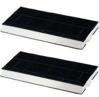 2 StüCk Aktivkohlefilter FüR Neff Z5144X1, Z5144X5 Kohlefilter Flachschirmhaube