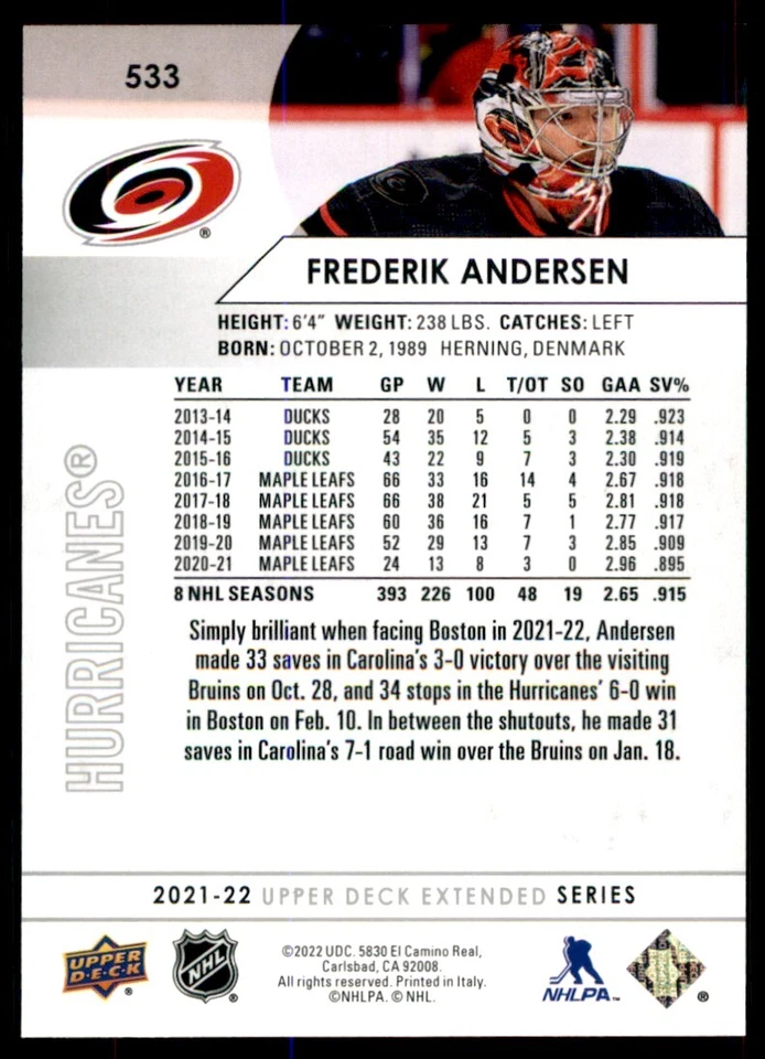 2021-22 Upper Deck Extended Series Frederik Andersen #533 - Image 2 of 2