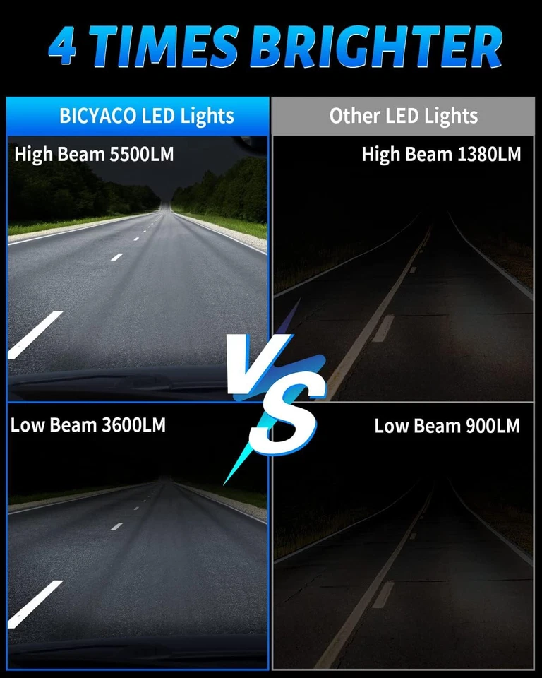 97-10 吉普牧马人 YJ 切诺基 XJ Kenworth 110W 5x7 7x6 英寸 LED 车头灯 — 第 2/4 张图片