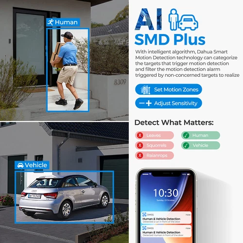 DAHUA IP Camera SMD Plus Kit 32CH 16POE AI NVR CCTV SyStem 8MP 4K WizSense Lot 9 - Picture 8 of 22