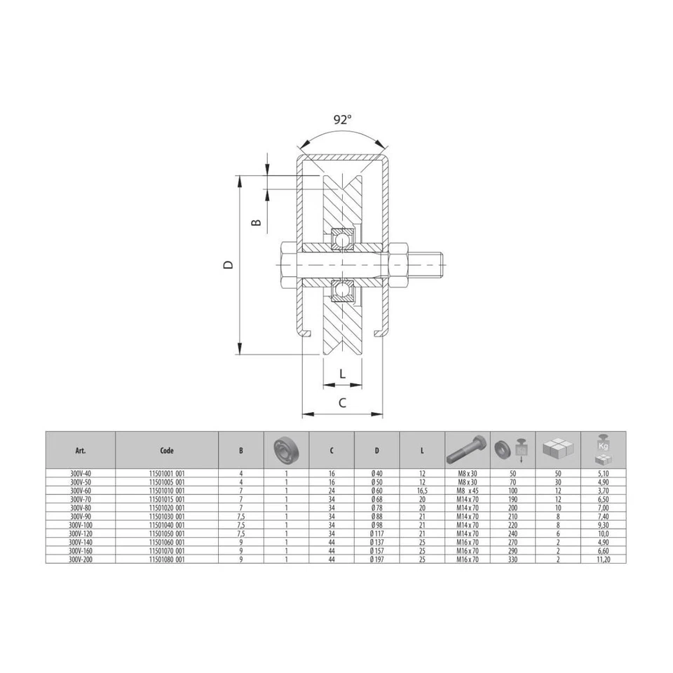 RUOTA PER CANCELLO SCORREVOLE GOLA V ZINCATA 1 CUSCINETTO CON BULLONE  - Immagine 2 di 3