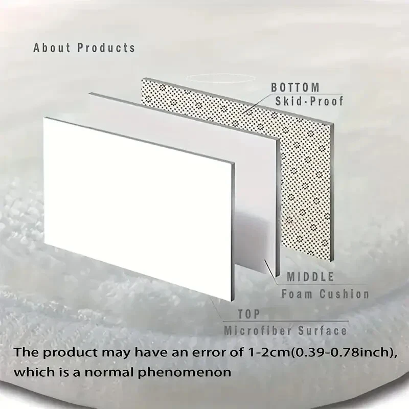 Alfombrilla para puerta de guitarra Musical Seven interior-exterior - diseño rectangular de 15" X 24" Foto 4 de 4