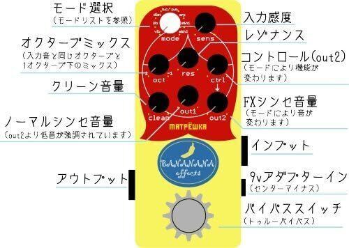 BANANANA effects bass synth MATRYOSHKA | eBay