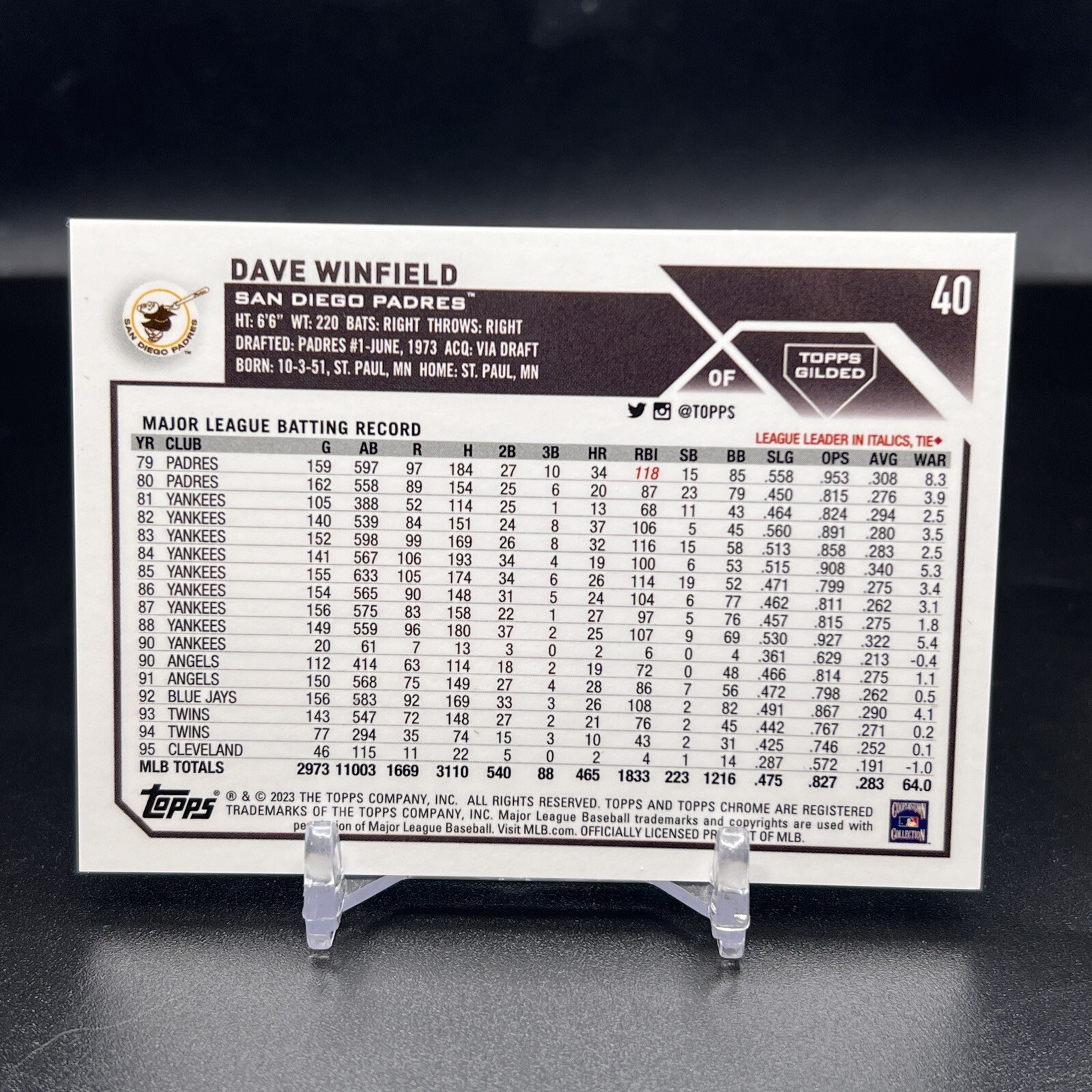 2023 Topps Gilded Collection Dave Winfield 40 Wave Gold Etch 69/75