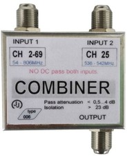 Combiner one chosen channel  rest of band