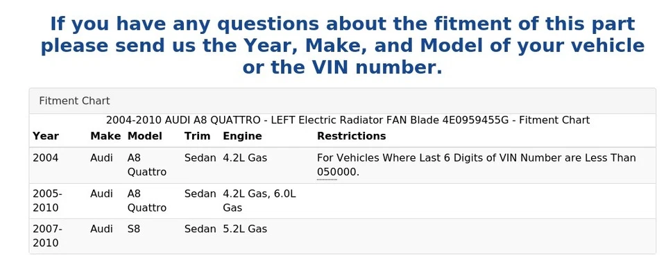 2004-2010 AUDI A8 QUATTRO - левый электрический радиатор вентилятор лезвие 4E0959455G - Изображение 4 из 4