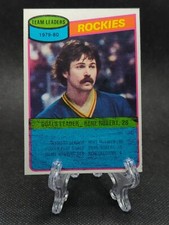 1980-81 Topps #259 Rene Robert Colorado Rockies Team Checklist