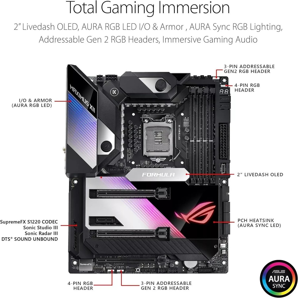 【極美品】ASUS マザーボード ROG MAXIMUS XII FORMULA ROG MAXIMUS XII FORMULA | Motherboards | ROG Global