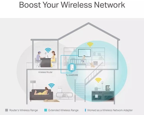 TP-Link TL-WA850RE N300 prolongateur d'autonomie universel, prolongateur haut débit/Wi-Fi - Photo 8/12