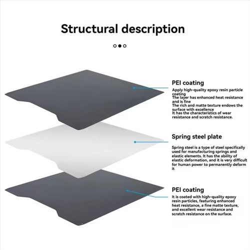 Double Sided PEI Sheet Magnetic Steel Bulid Plate for Creality Hi 3D Printer - Afbeelding 4 van 11