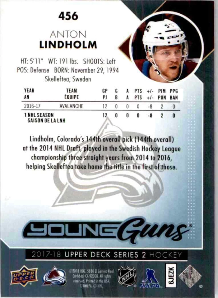 2017-18 Upper Deck Young Guns Anton Lindholm RC #456 - Image 2 of 2