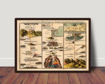 The Pilgrim's Progress Map 1821 Poster, A Plan Of The Road From the City of Dest