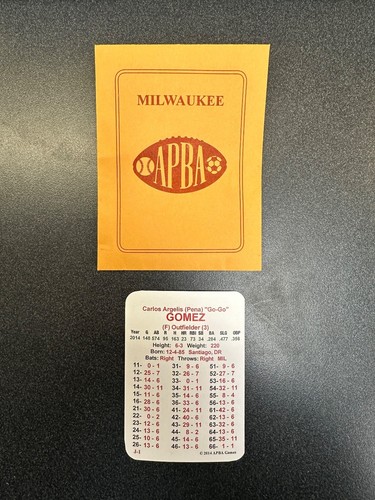 APBA Baseball Season 2013, 2014, 2015, 2016, 2023 Pick Your Team - Bild 66 von 141