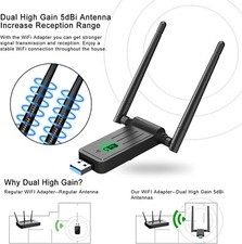 Chiavetta Wi-Fi USB 3.0: Alta Velocità, Perfetta per Streaming e Gaming