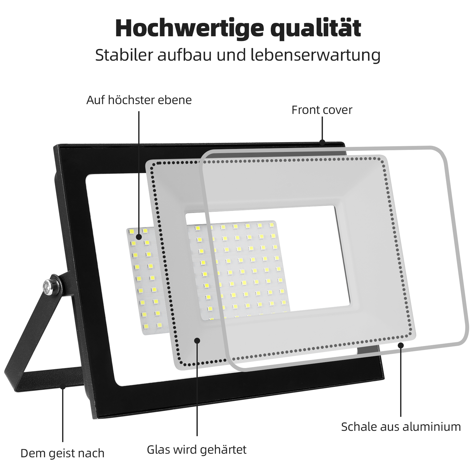 Bild 7 von 89