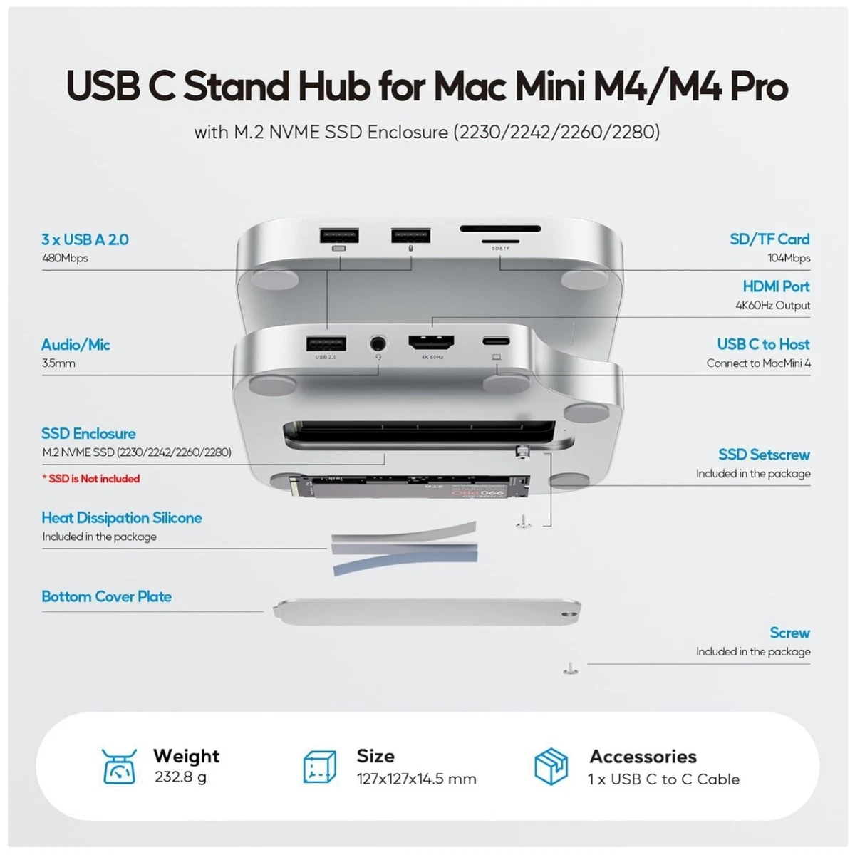 ⭕️ Macmini 2014,4GB,256GB SSD,500GB HDD Apple Mac mini HDD + SSD Apple Desktops & All-In-One Computers for