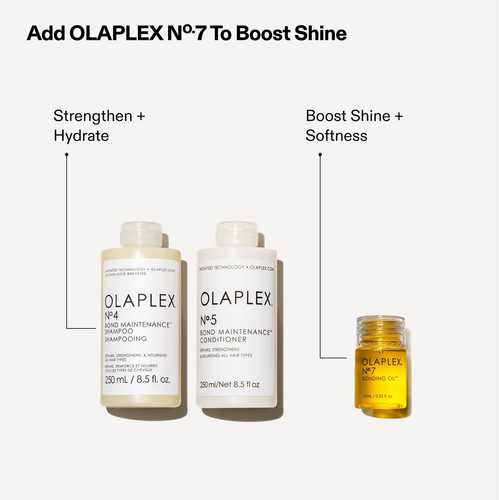 Olaplex Wash and Shine Hair Kit: No. 4, 5, 7, Shampoo & Conditioner Set to Clean - Picture 3 of 12