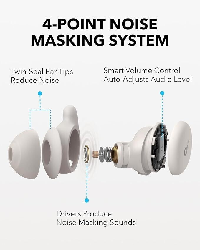 Soundcore by Anker Sleep A20 Bluetooth Earbuds Noise