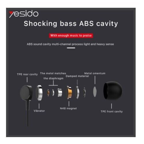 YH16 in-Ear Earbuds Headphones with Mic / Controller Noise Cancelling White - Picture 8 of 8