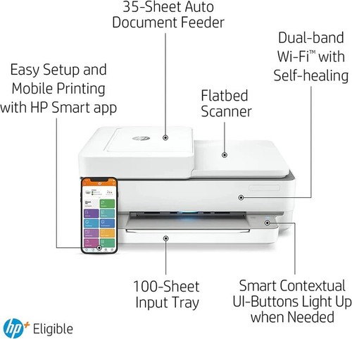 HP Printer ENVY 6420e HP+ AllinOne Wireless Colour - 第 3/4 張圖片