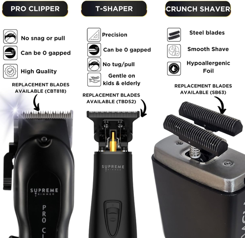 3-In-1 Barber Bundle | Pro Clipper, T-Shaper Trimmer & Crunch Foil Shaver | Prof - Picture 3 of 9