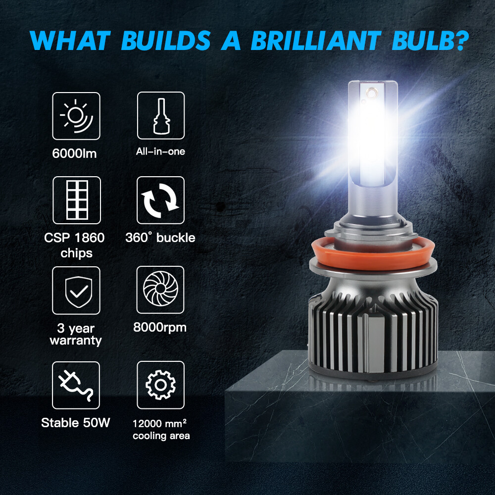 Kit Ampoules LED Phare Voiture Bevinsee H11/H8/H9 - 6000K Blanc, 120W, 22000LM - Neuf