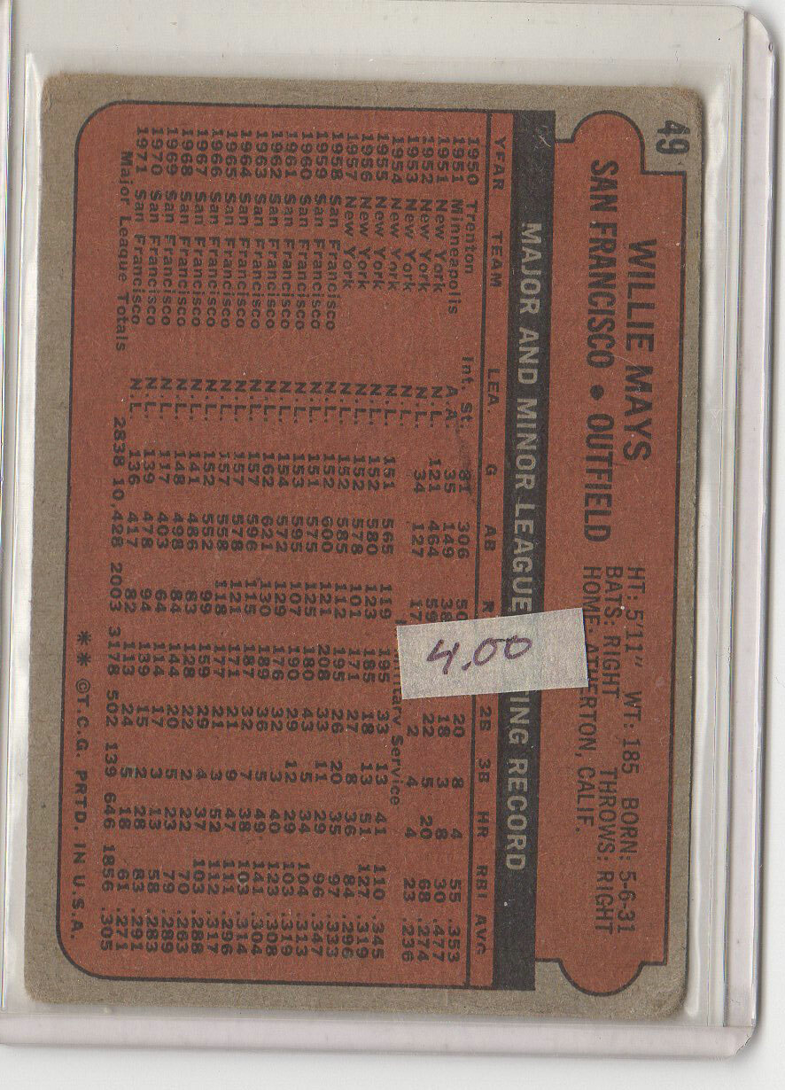 Picture 27 of 95