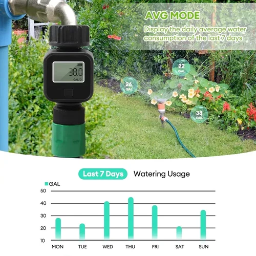 3/4" Digital Water Flow Meter High Accuracy IPX5 Waterproof Indoor Outdoor Use - Picture 7 of 10