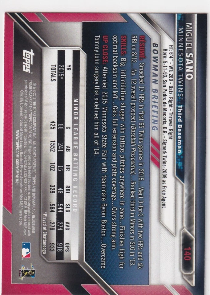 2016 BOWMAN RC MIGUEL SANO MINNESOTA TWINS ROOKIE S3290-3 - Image 2 of 2