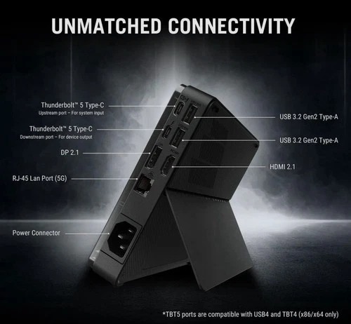 2025 ASUS ROG XG Mobile 5070 Ti eGPU GC34R-050 NEW, SEALED, RECEIPT✅