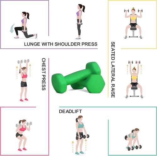 7lb Hexagonal Dumbbells with Non-Slip Grip - Ideal for Strength Training & Yoga - Picture 8 of 9