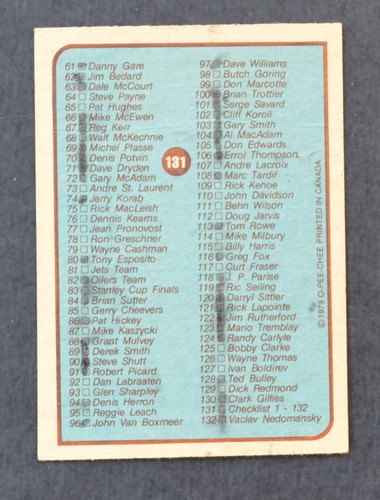 1979-80 O-Pee-Chee checklist #131 GD/VG MK - Picture 2 of 2