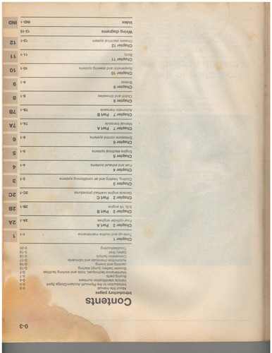 Haynes Repair Manual : 1989-1995 Dodge Spirit & Plymouth Acclaim (30060) {2252} - Imagen 2 de 3
