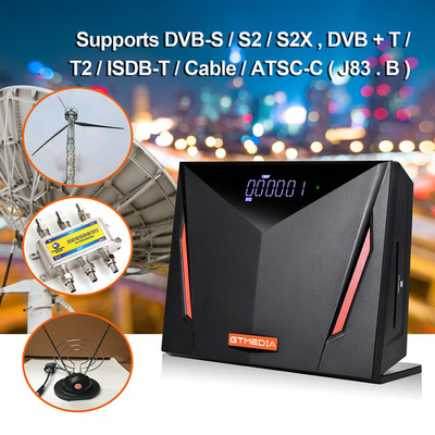 4K UHD FTA DVB-S2/S2X/T2/ATSCC Satellite Combo Tuner Receiver PVR SAT TV Youtube