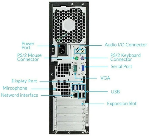 HP Desktop Computer 8GB RAM 250GB HDD Intel Quad Core i5 Windows 10 PC WiFi - Picture 5 of 8