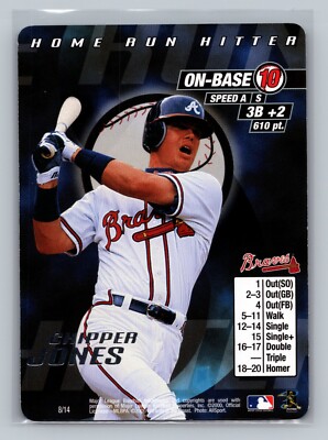2000 MLB Showdown #8 Chipper Jones Home Run Hitter Braves