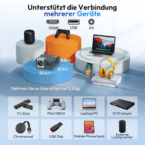 4K 1080P LED Projektor 12000Lms HD HDMI Heimkino Beamer 5G wifi Multimediaplayer - Bild 16 von 17