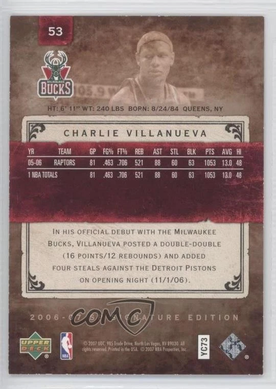 2006-07 SP Signature Edition /499 Charlie Villanueva #53 - Image 2 of 2