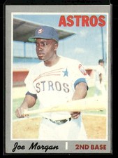 1970 Topps Football Cards 18
