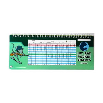 Le Franc Tireur ASL LFT Rat Pocket Charts (2nd Ed Plus) Bag VG+