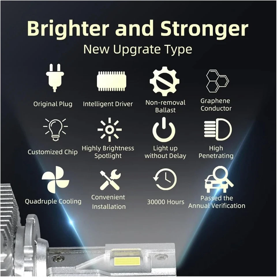 Par de lâmpadas de faróis de LED D1S D1R para Mini Cooper 2011-2017 lâmpadas de feixe alto/baixo - Imagem 2 de 4