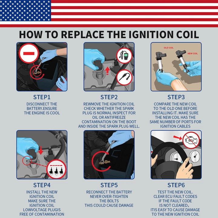 8X OEM High Performance Spark Plug Ignition Wires Set For Chevy GMC 4.8 5.3 6.0L - Image 4 of 4