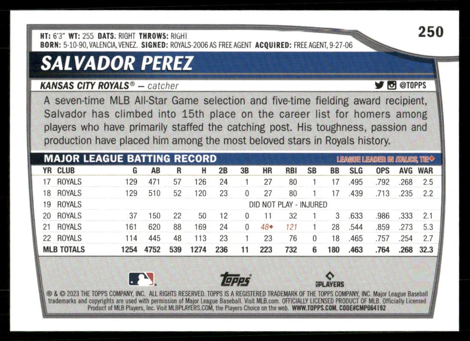 2023 Topps Big League Rainbow Foil   Salvador Perez 250   Royals - Image 2 of 2