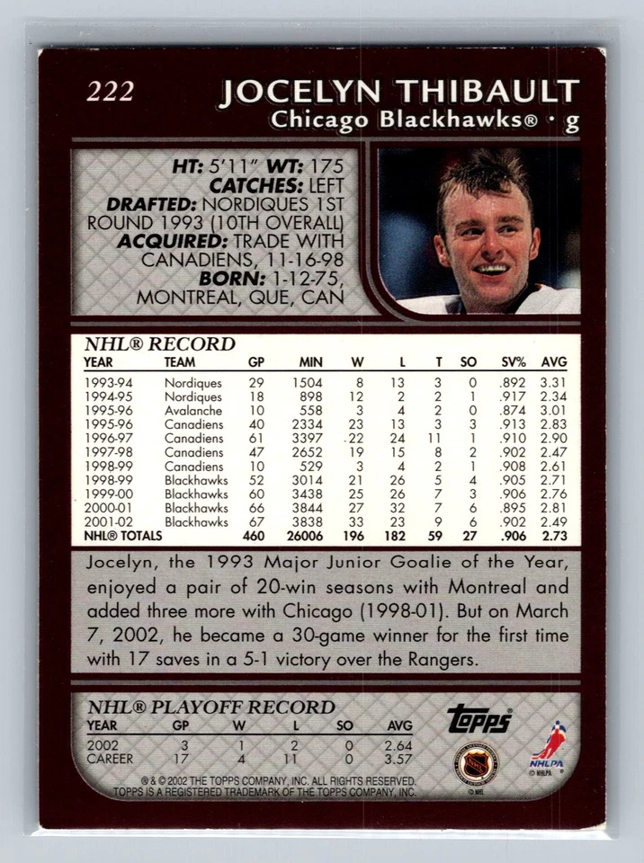 2002-03 Topps #222 Jocelyn Thibault Chicago Blackhawks - NM - Image 2 of 2