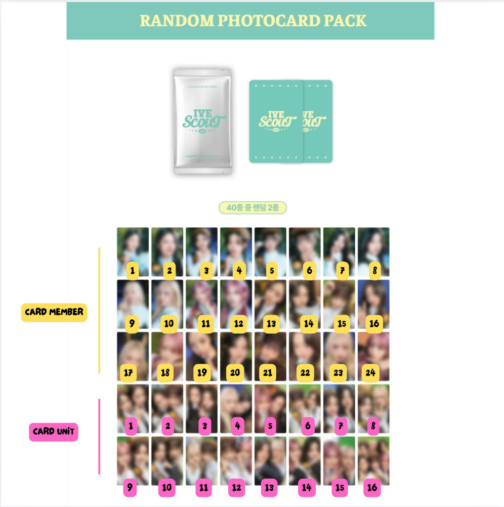 IVE - 2025 IVE THE 3RD FAN CONCERT ＜IVE SCOUT＞ RANDOM PHOTOCARD